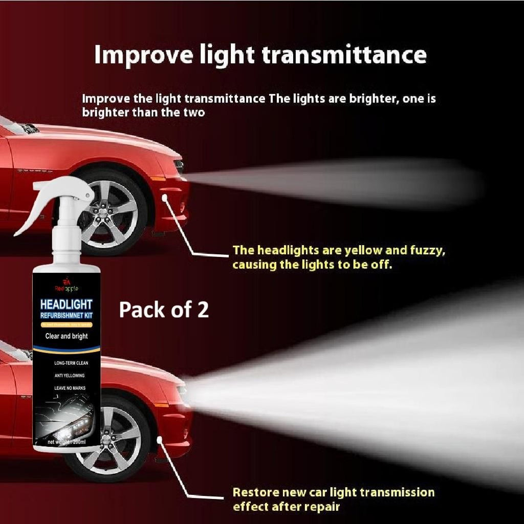 Automotive Headlight Restoration Spray (Pack of 2)